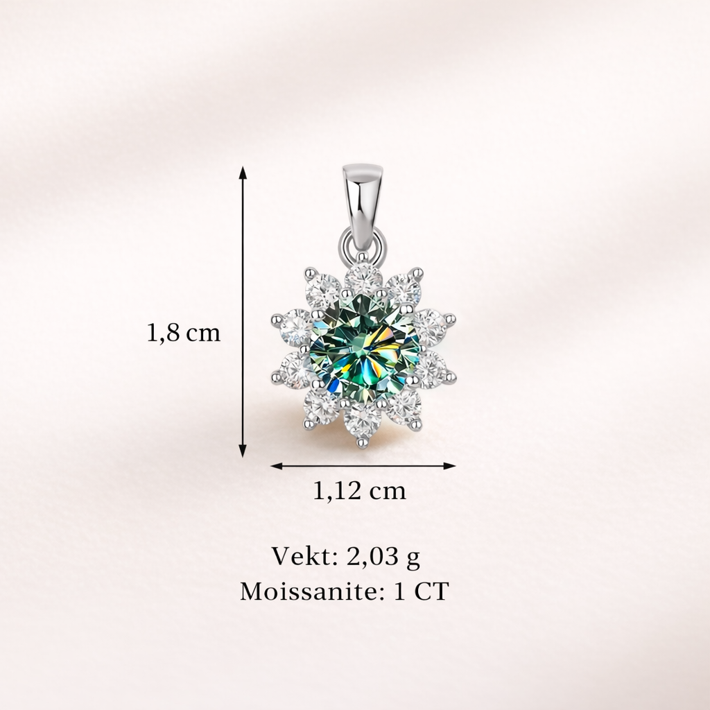 💎 Aurora Solis Moissanite Sett – Blågrønn