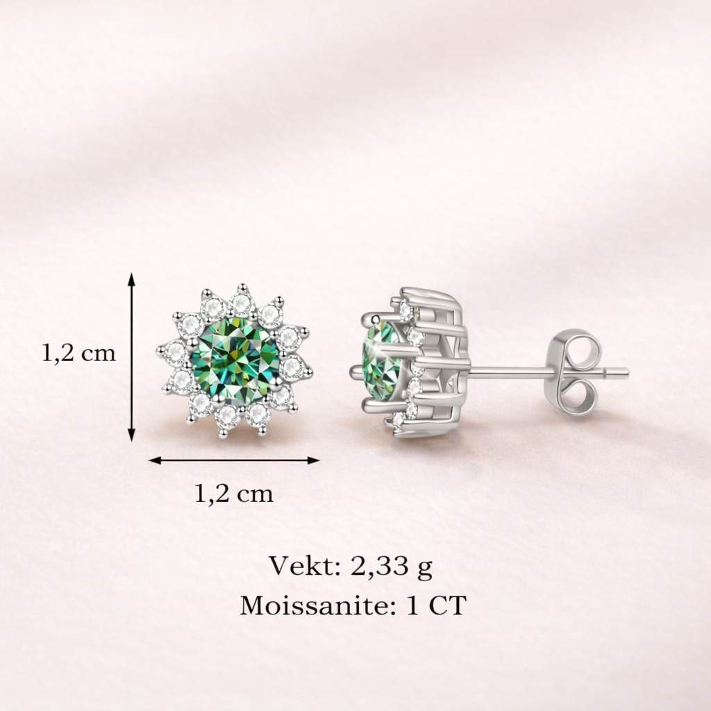 💎 Aurora Solis Moissanite Sett – Blågrønn